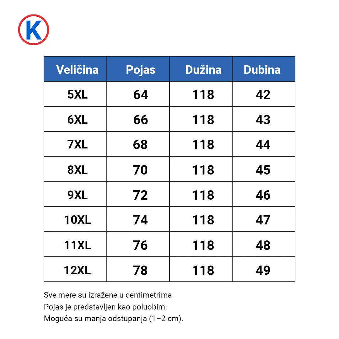 Tabela dimenzija trenerke ModeXL 5XL–12XL – pojas, dužina i dubina u centimetrima
