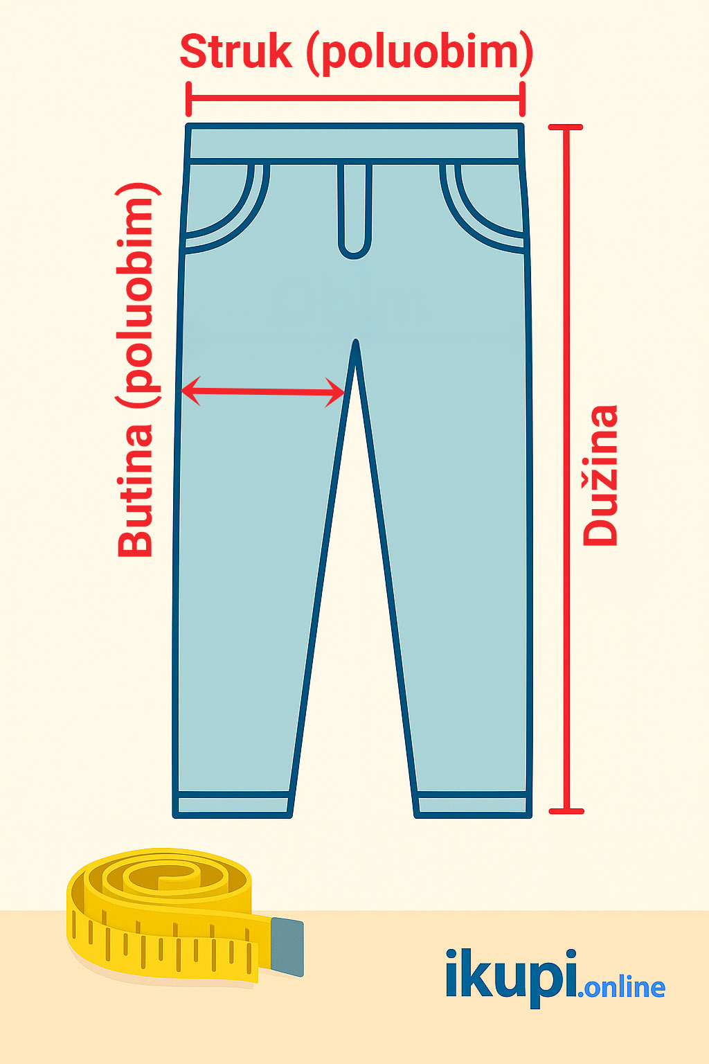 Pravilno merenje donjih delova za određivanje veličine