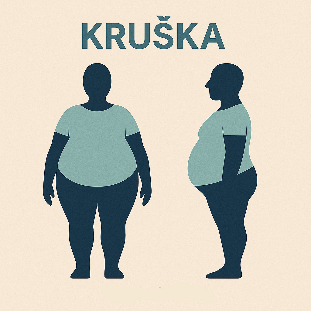 Kruška oblik građe kod gojaznih muškaraca