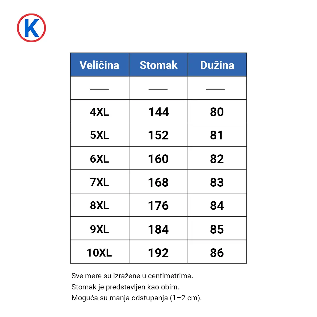Tabela dimenzija za mušku vodootpornu jaknu velikih brojeva