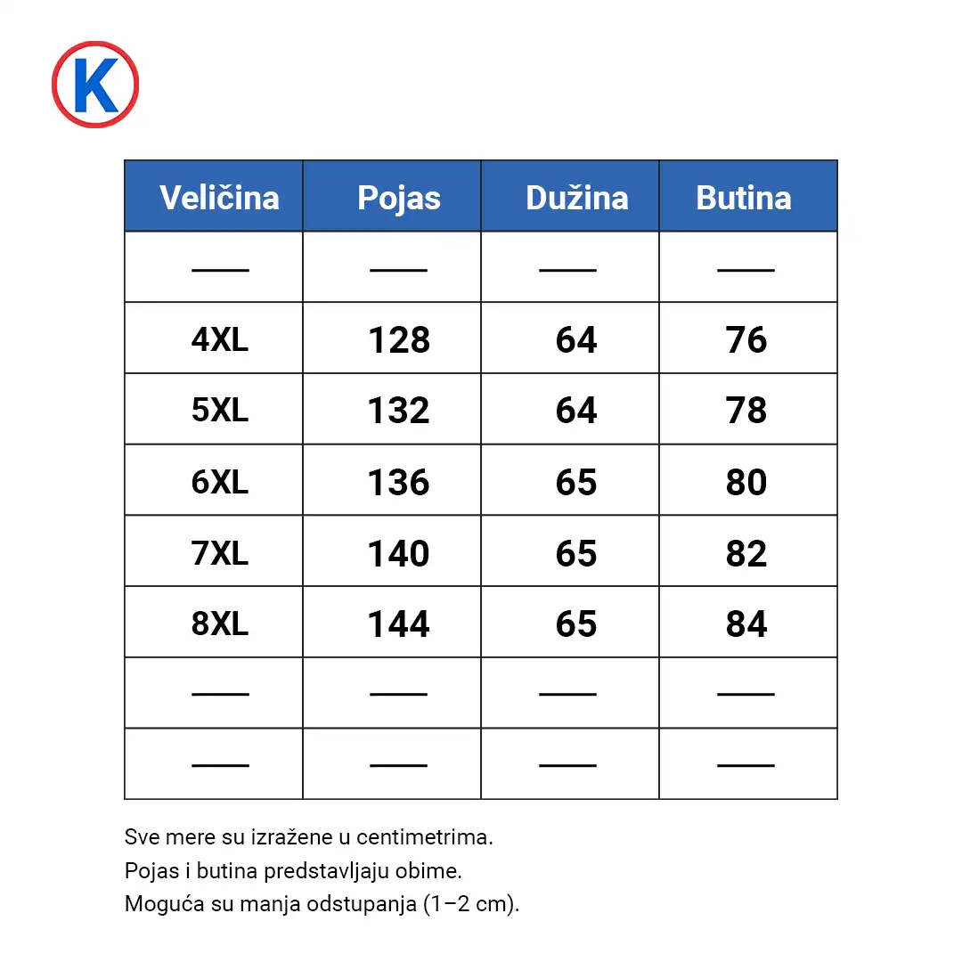 Tabela sa dimenzijama za pamučni šorc Pine Peto