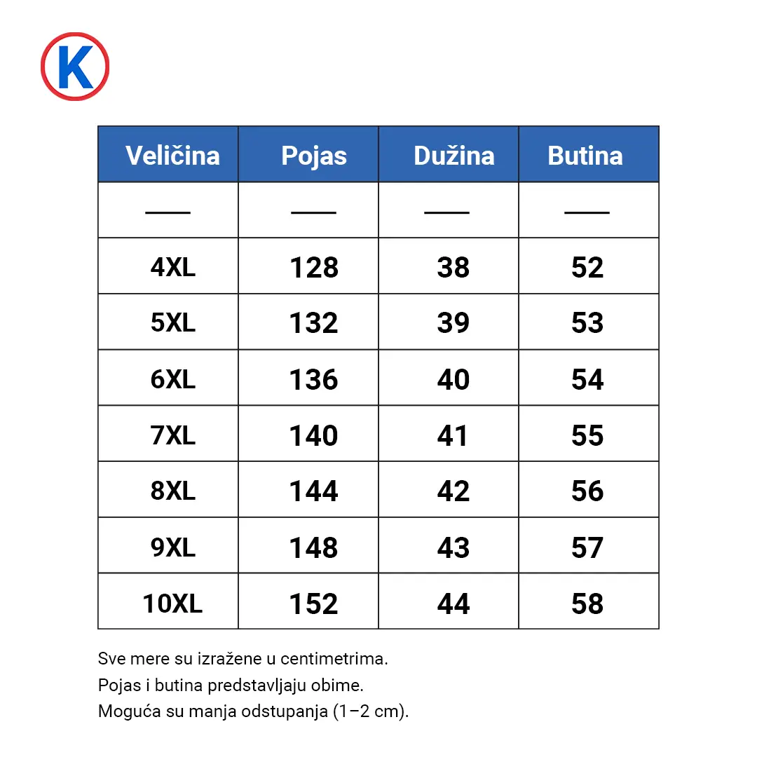 Tabela dimenzija za ModeXL muški šorc za kupanje velikih brojeva 4XL–10XL