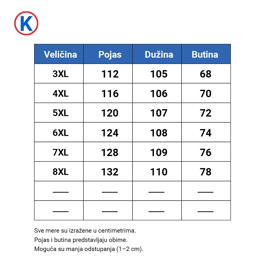 Tabela veličina muških farmerica velikih brojeva ModeXL 4XL–8XL sa merama pojasa, dužine i butine
